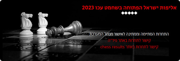 чемпионат Израиля по шахматам