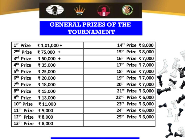 general prizes