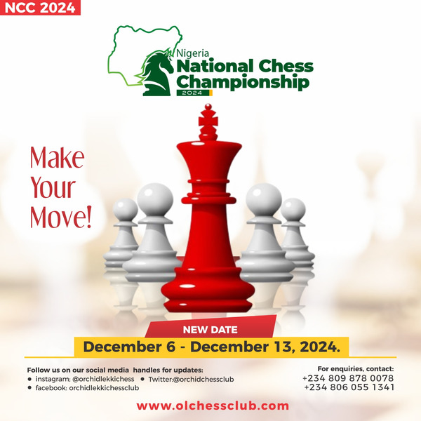 National Chess Championship 2024 Invitational Women