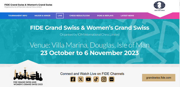 FIDE Women's Grand Swiss