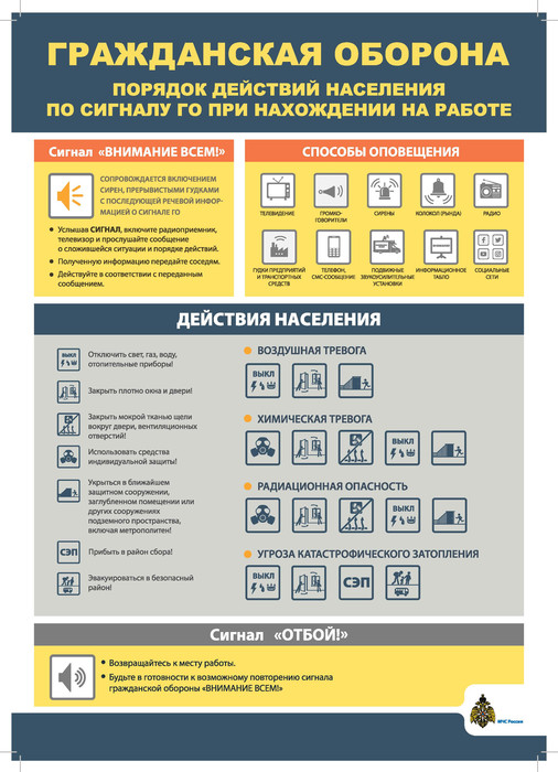 Порядок действий населения по сигналу ГО при нахождении на работе