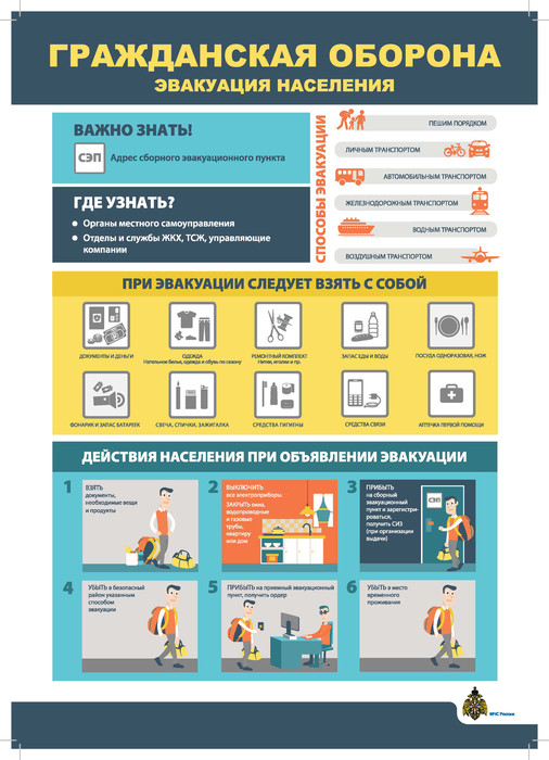 Гражданская оборона: эвакуация населения