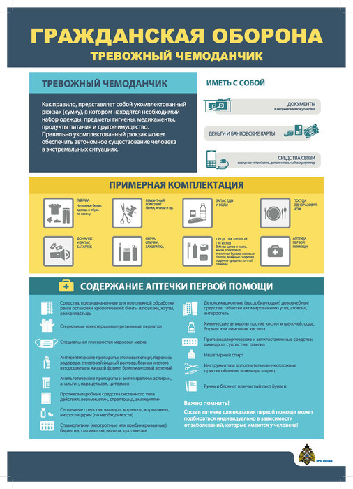 Гражданская оборона: тревожный чемоданчик