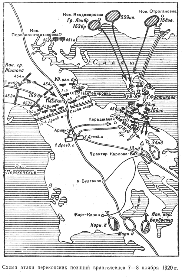 Поражение войск врангеля. Оборона Крыма 1920 Врангель. Перекопско-Чонгарская операция 1920. Разгром армии Врангеля в Крыму карта.